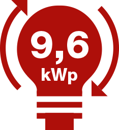 9,6 kWp